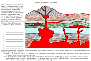 volcanoes extinct volcanic